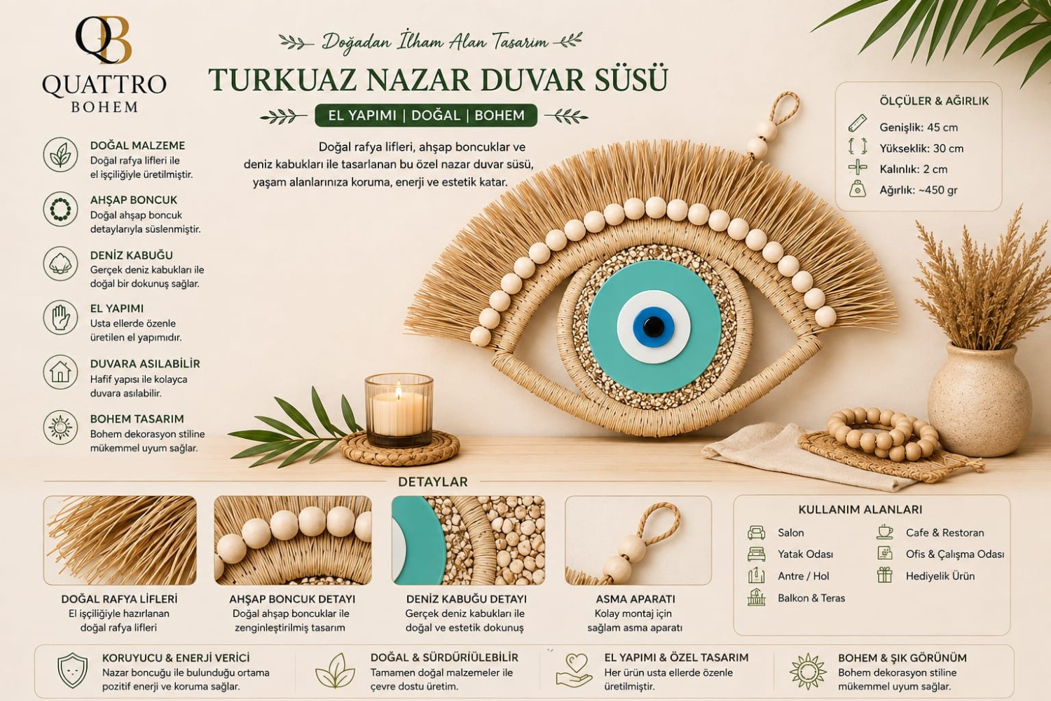 Bohem El Yapımı Mavi Koruyucu Nazar Gözü Duvar Süsü